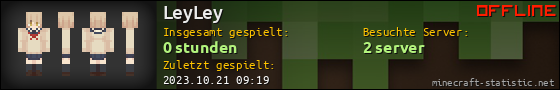 Benutzerleisten 560x90 für LeyLey