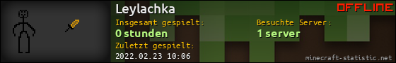 Benutzerleisten 560x90 für Leylachka