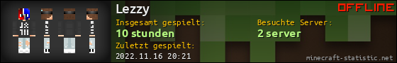 Benutzerleisten 560x90 für Lezzy