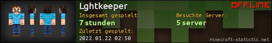 Benutzerleisten 560x90 für Lghtkeeper