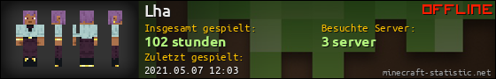Benutzerleisten 560x90 für Lha