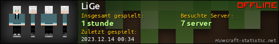 Benutzerleisten 560x90 für LiGe