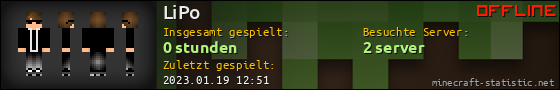 Benutzerleisten 560x90 für LiPo