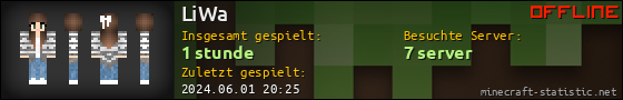 Benutzerleisten 560x90 für LiWa