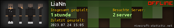 Benutzerleisten 560x90 für LiaNn