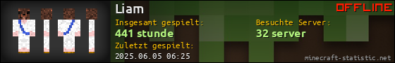 Benutzerleisten 560x90 für Liam