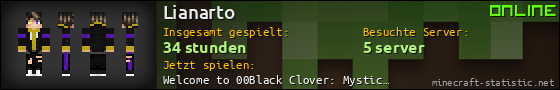 Benutzerleisten 560x90 für Lianarto