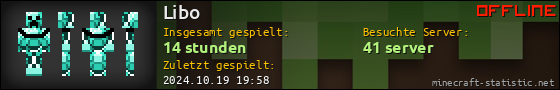 Benutzerleisten 560x90 für Libo