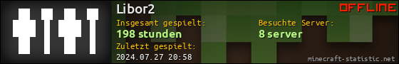 Benutzerleisten 560x90 für Libor2