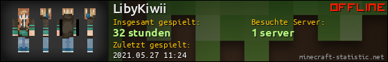 Benutzerleisten 560x90 für LibyKiwii
