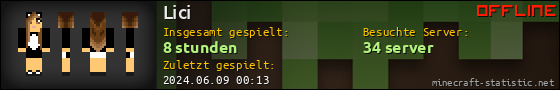 Benutzerleisten 560x90 für Lici