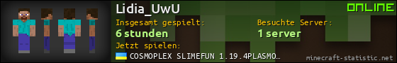 Benutzerleisten 560x90 für Lidia_UwU