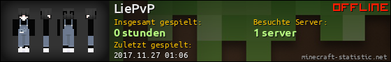Benutzerleisten 560x90 für LiePvP