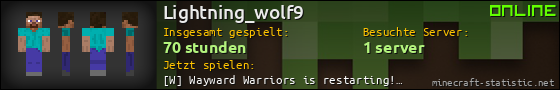 Benutzerleisten 560x90 für Lightning_wolf9