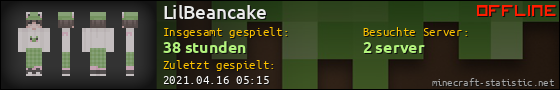 Benutzerleisten 560x90 für LilBeancake