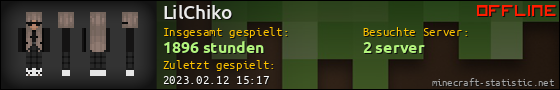 Benutzerleisten 560x90 für LilChiko