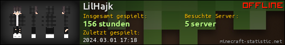 Benutzerleisten 560x90 für LilHajk
