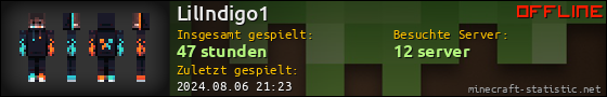 Benutzerleisten 560x90 für LilIndigo1