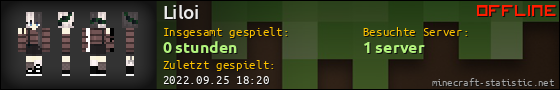 Benutzerleisten 560x90 für Liloi