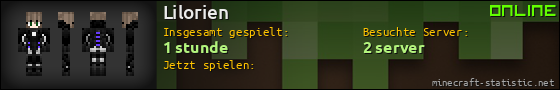 Benutzerleisten 560x90 für Lilorien