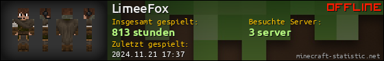 Benutzerleisten 560x90 für LimeeFox