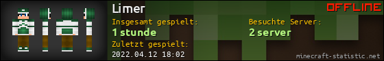 Benutzerleisten 560x90 für Limer