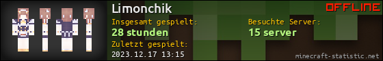 Benutzerleisten 560x90 für Limonchik