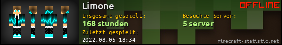 Benutzerleisten 560x90 für Limone