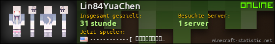 Benutzerleisten 560x90 für Lin84YuaChen