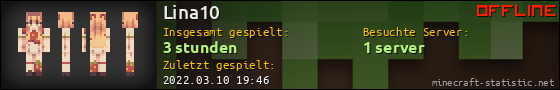 Benutzerleisten 560x90 für Lina10