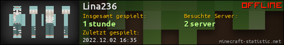 Benutzerleisten 560x90 für Lina236