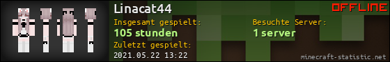 Benutzerleisten 560x90 für Linacat44