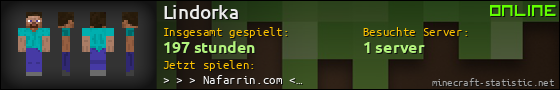 Benutzerleisten 560x90 für Lindorka