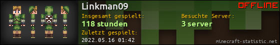 Benutzerleisten 560x90 für Linkman09