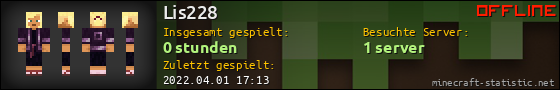 Benutzerleisten 560x90 für Lis228