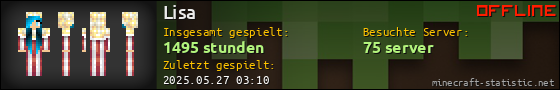 Benutzerleisten 560x90 für Lisa