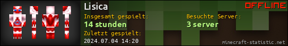 Benutzerleisten 560x90 für Lisica