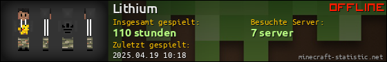 Benutzerleisten 560x90 für Lithium