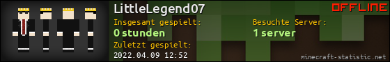 Benutzerleisten 560x90 für LittleLegend07