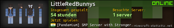 Benutzerleisten 560x90 für LittleRedBunnys