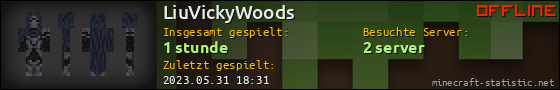 Benutzerleisten 560x90 für LiuVickyWoods