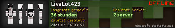 Benutzerleisten 560x90 für LivaLot423
