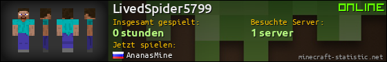 Benutzerleisten 560x90 für LivedSpider5799