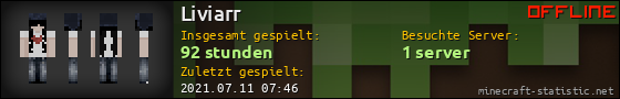 Benutzerleisten 560x90 für Liviarr