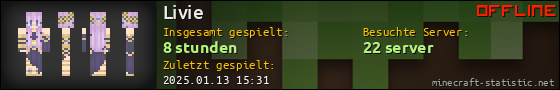 Benutzerleisten 560x90 für Livie