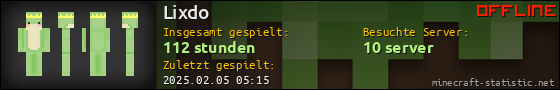 Benutzerleisten 560x90 für Lixdo