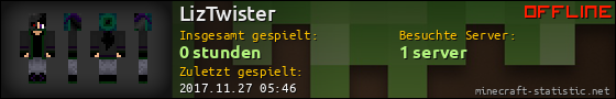 Benutzerleisten 560x90 für LizTwister