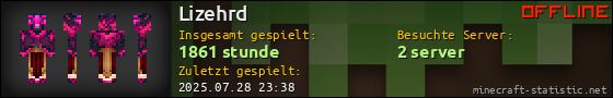 Benutzerleisten 560x90 für Lizehrd