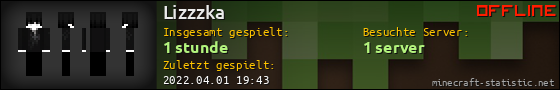 Benutzerleisten 560x90 für Lizzzka