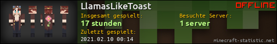 Benutzerleisten 560x90 für LlamasLikeToast